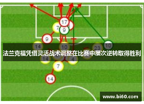 法兰克福凭借灵活战术调整在比赛中屡次逆转取得胜利