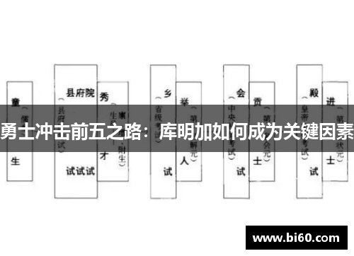 勇士冲击前五之路：库明加如何成为关键因素