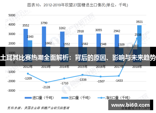 土耳其比赛热潮全面解析:背后的原因、影响与未来趋势 土耳其比赛热潮全面解析:背后的原因、影响与未来趋势