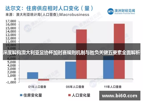 深度解构澳大利亚足协杯加时赛规则机制与胜负关键五要素全面解析
