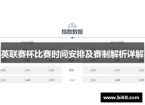 英联赛杯比赛时间安排及赛制解析详解