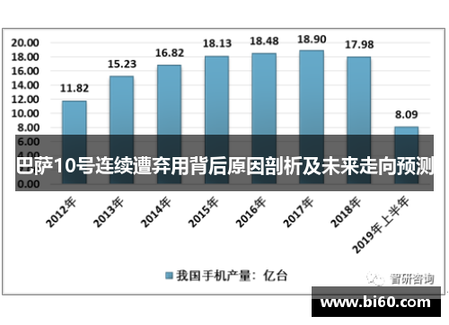 巴萨10号连续遭弃用背后原因剖析及未来走向预测