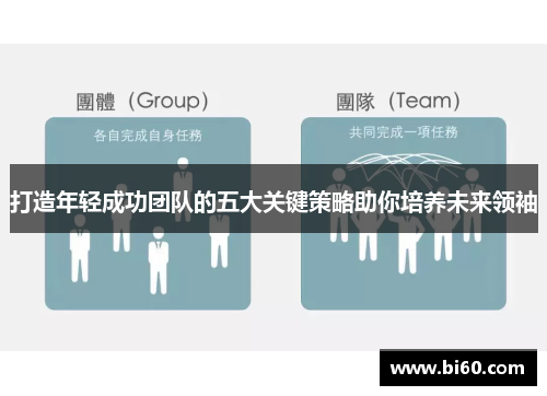 打造年轻成功团队的五大关键策略助你培养未来领袖